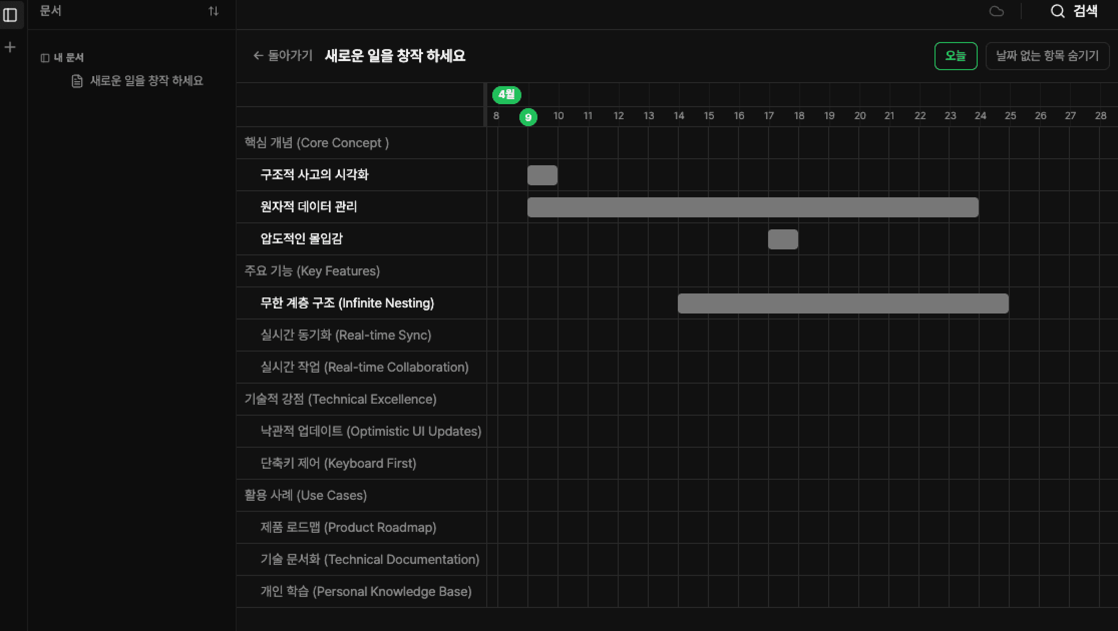 ToList 간트 차트
